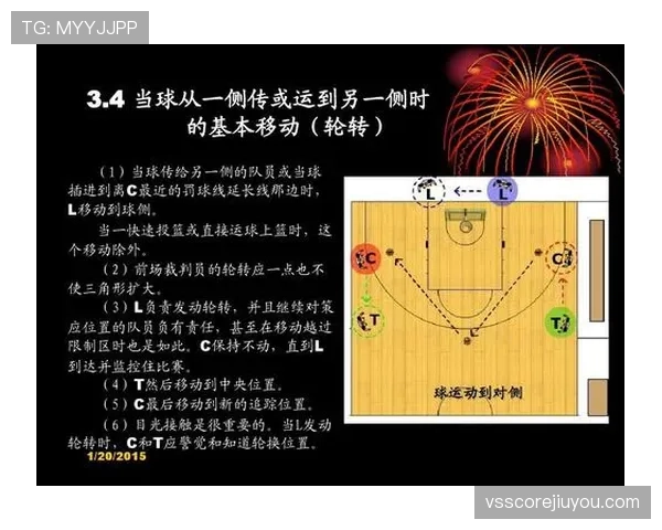 关于篮球争议球的裁判判定标准解析