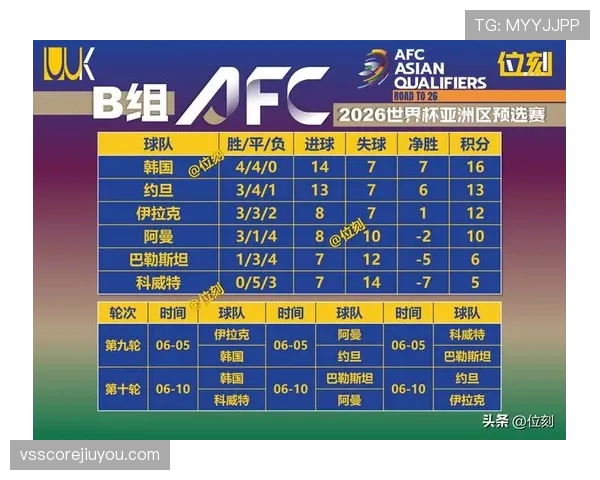 2026世界杯小组第三出线规则及32强怎么晋级淘汰赛 2026世界杯小组第三出线规则及32强怎么晋级淘汰赛