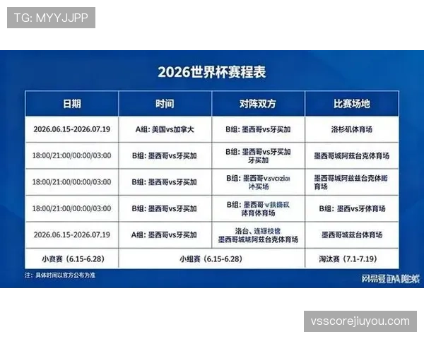 2026世界杯官方小组赛规则详解
