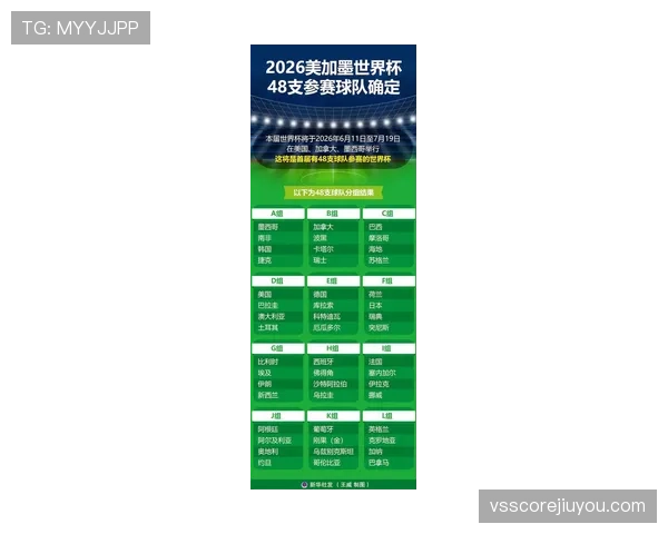2026世界杯伤停情况回顾:淘汰赛前各队阵容变化 2026世界杯伤停情况回顾:淘汰赛前各队阵容变化