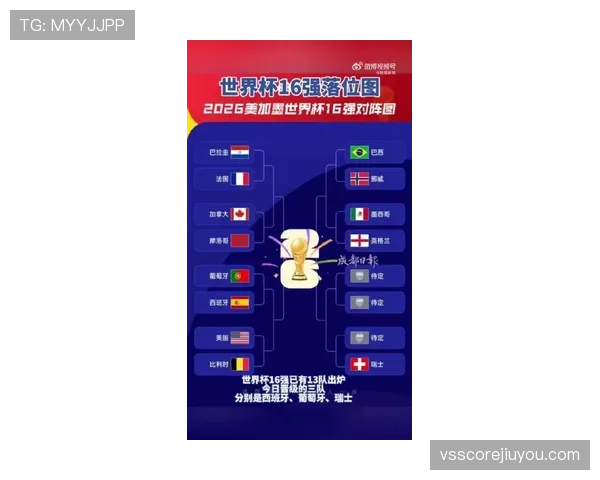 2026世界杯出线球队盘点：进入淘汰赛队伍完整整理